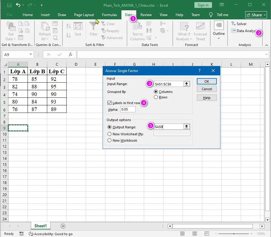 Phân tích phương sai (ANOVA) một chiều trong Excel