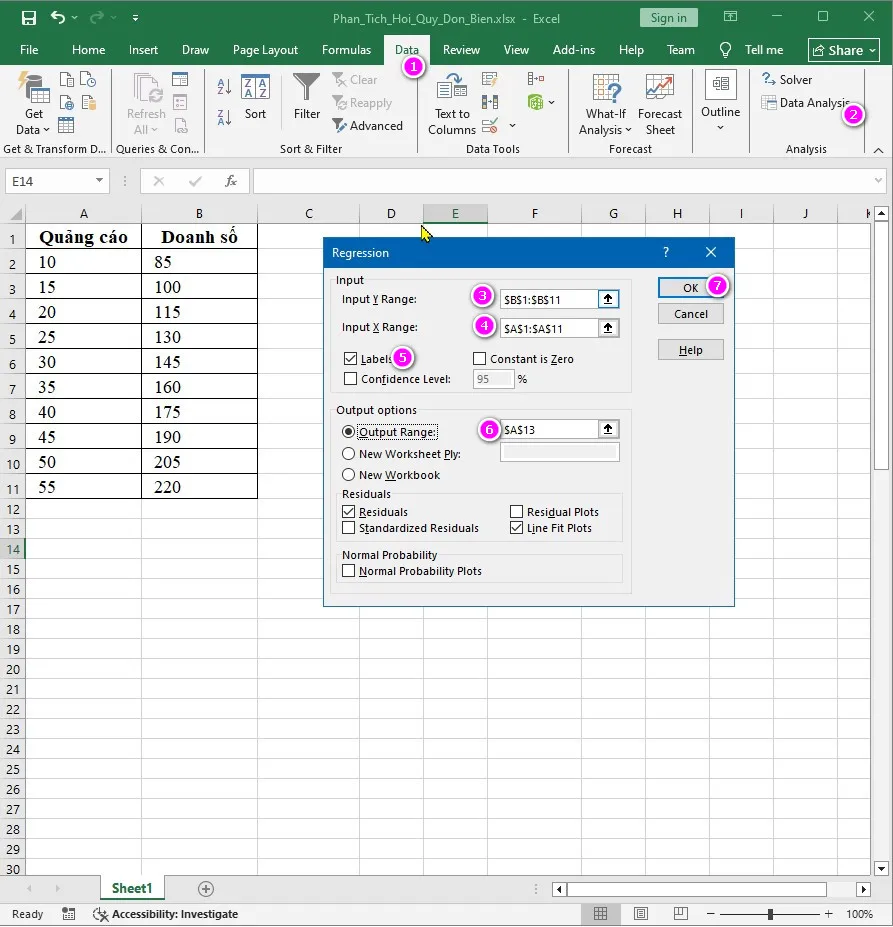 Phân tích hồi quy đơn biến (Simple Linear Regression) trong Excel