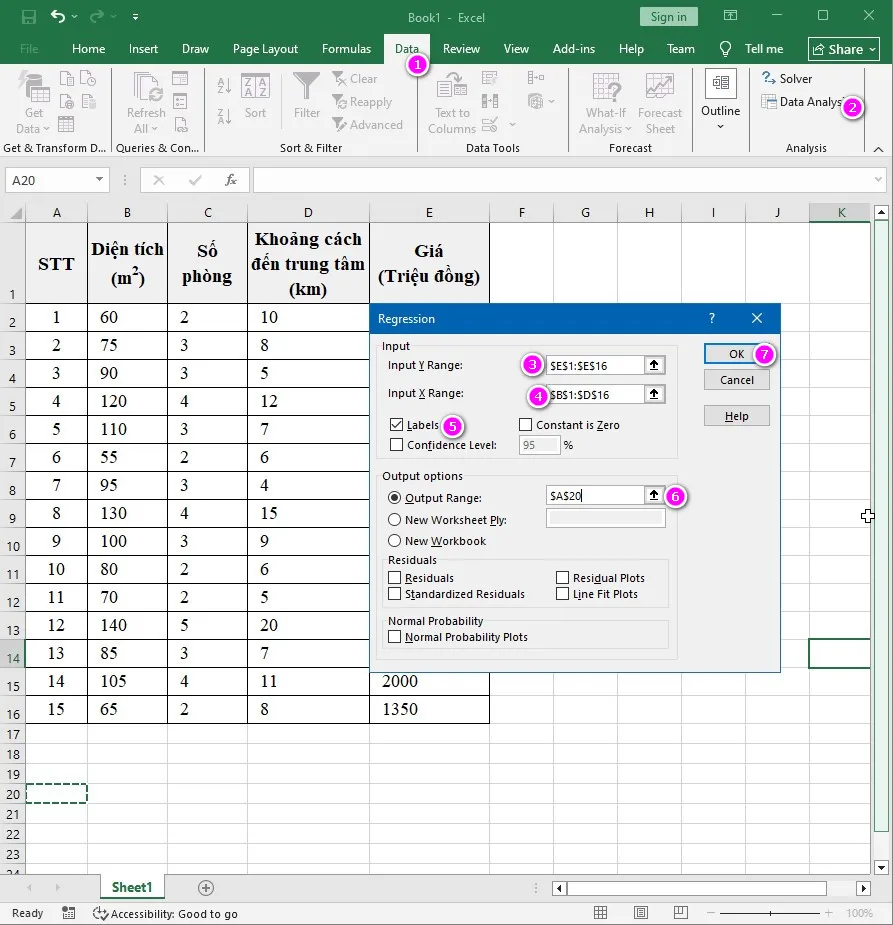 Phân tích hồi quy đa biến (Multiple Regression) trong Excel