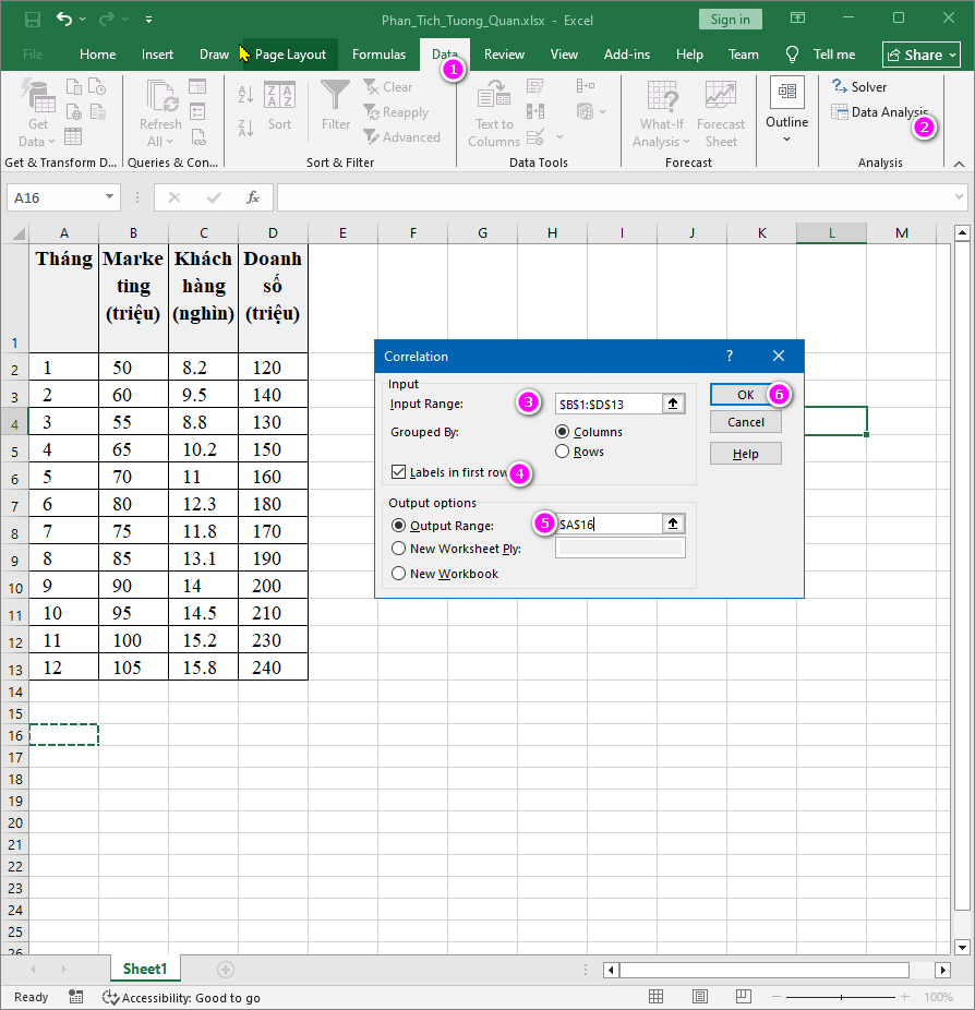 Phân tích tương quan (Correlation) trong Excel